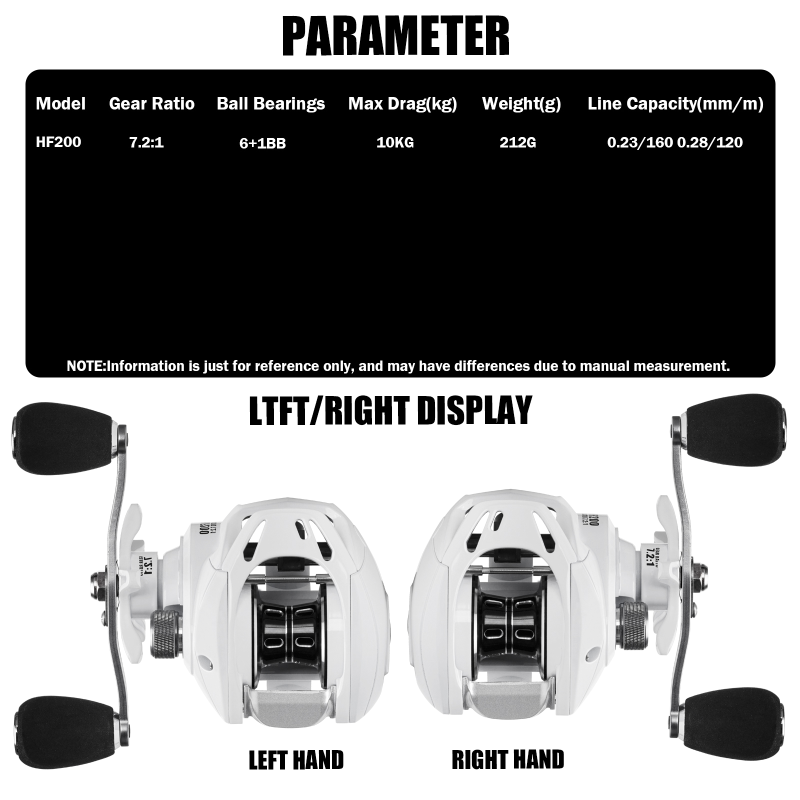 SAMOLLA New Baitcasting Reel C - đánh giá và giá Daiwa Reel Bg