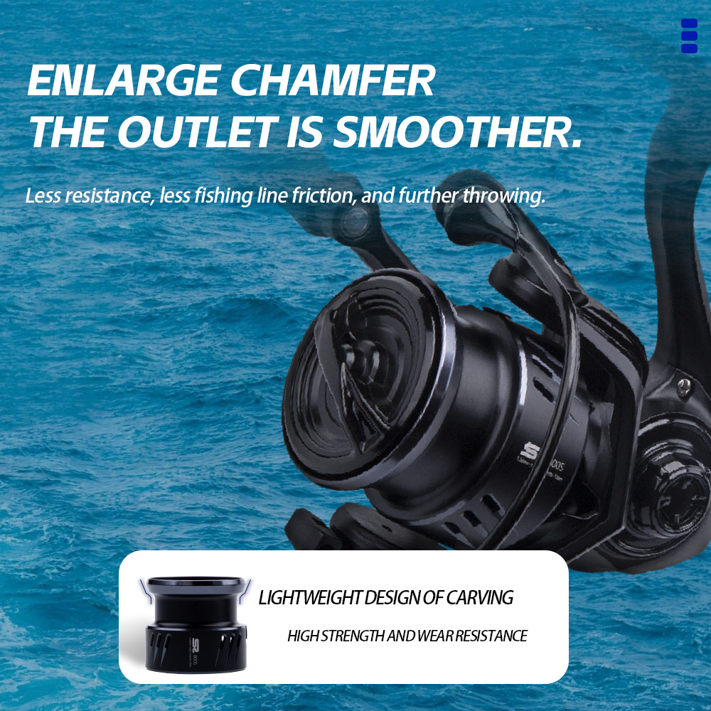 FISHINGFANS 800S 1000S 1500S 2 - đánh giá và giá Kastking Reel Zephyr