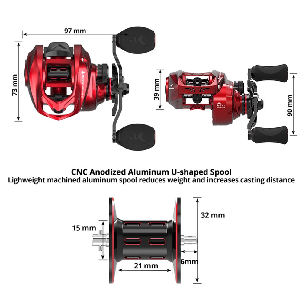 Kastking Spartacus II màu Đỏ B - đánh giá và giá Kastking Reel Zephyr