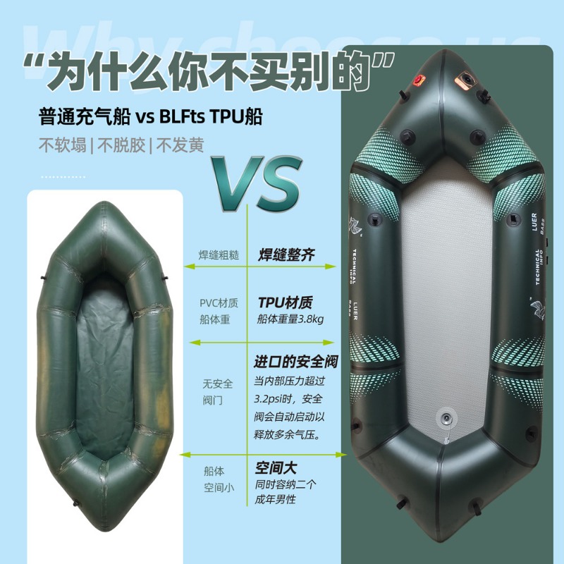 BLFst Fly Fishing Boat TPU Bac - đánh giá và giá Fishing Kayak Inflatable