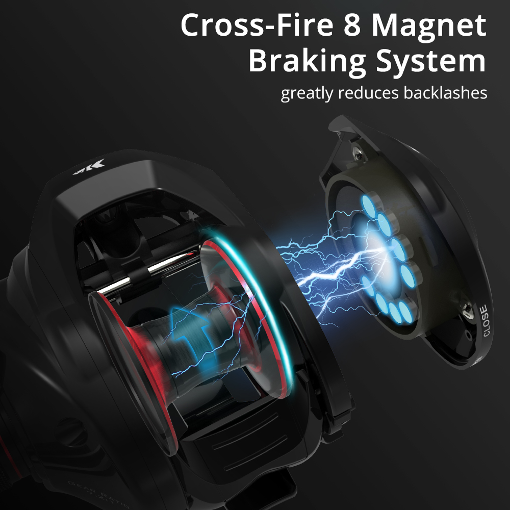 KastKing Royale Legend II & GT - đánh giá và giá Kastking Reel Zephyr