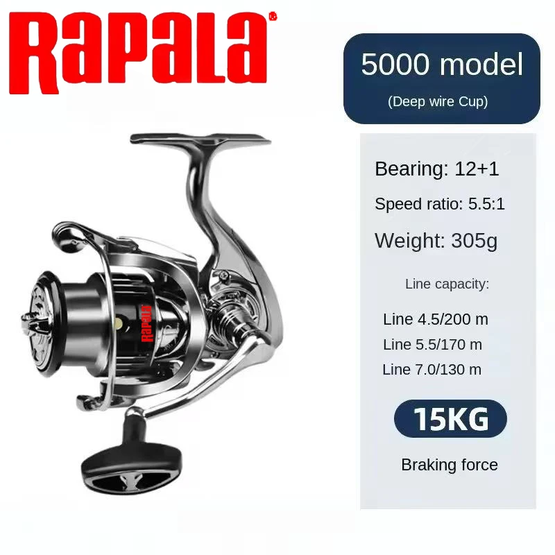 Rapala Spinning Fishing Reel 1 - đánh giá và giá Rapala Lure Countdown